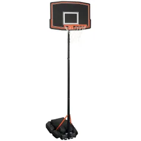 Panneau De Basket - Cap